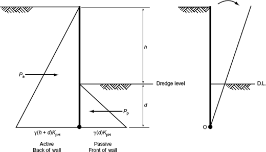 Fig. 16. Refer to the image caption for details.