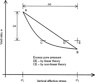 Fig. 8. Refer to the image caption for details.