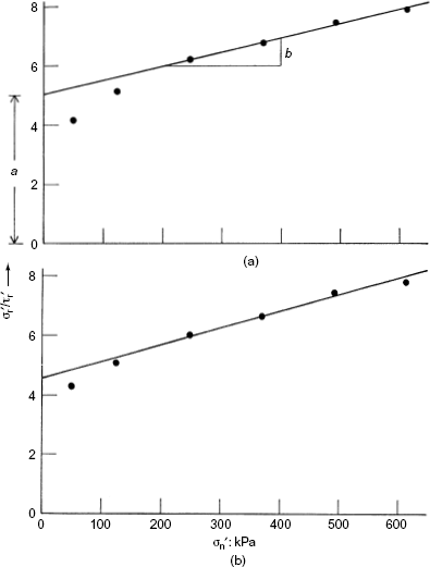 Fig. 13. Refer to the image caption for details.