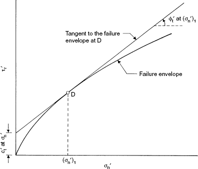 Fig. 14. Refer to the image caption for details.