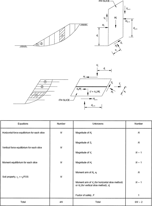 Fig. 1a. Refer to the image caption for details.