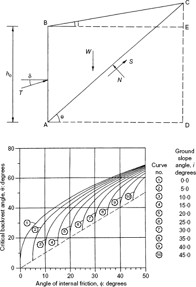 Fig. 19. Refer to the image caption for details.