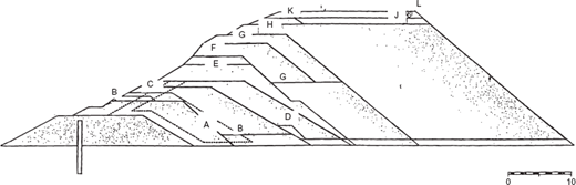 Fig. 18. Refer to the image caption for details.
