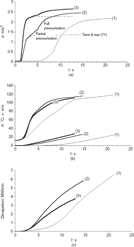 Fig. 25. Refer to the image caption for details.