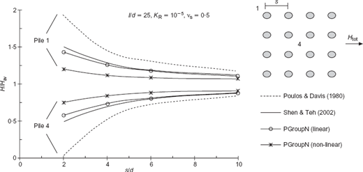 Fig. 13. Refer to the image caption for details.