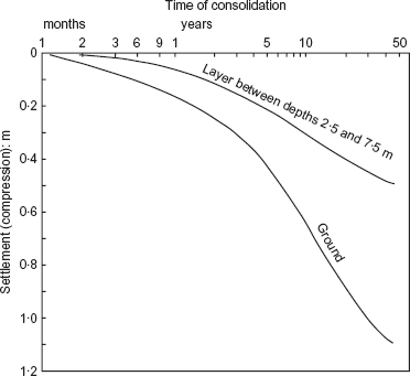 Fig. 5. Refer to the image caption for details.