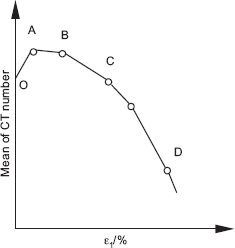 Fig. 14. Refer to the image caption for details.