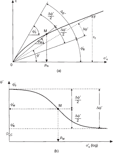 Fig. 13. Refer to the image caption for details.