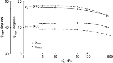 Fig. 18. Refer to the image caption for details.