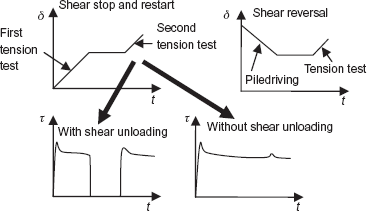 Fig. 19. Refer to the image caption for details.