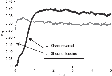 Fig. 20. Refer to the image caption for details.