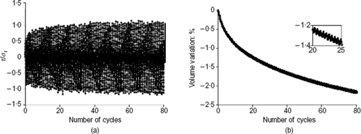 Fig. 21. Refer to the image caption for details.