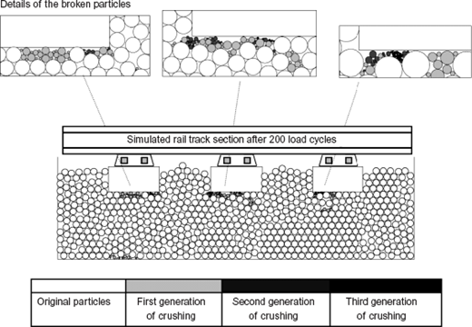 Fig. 7. Refer to the image caption for details.