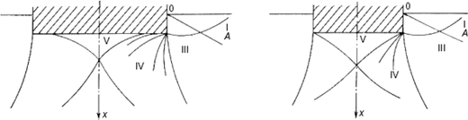 Fig. 16. Refer to the image caption for details.