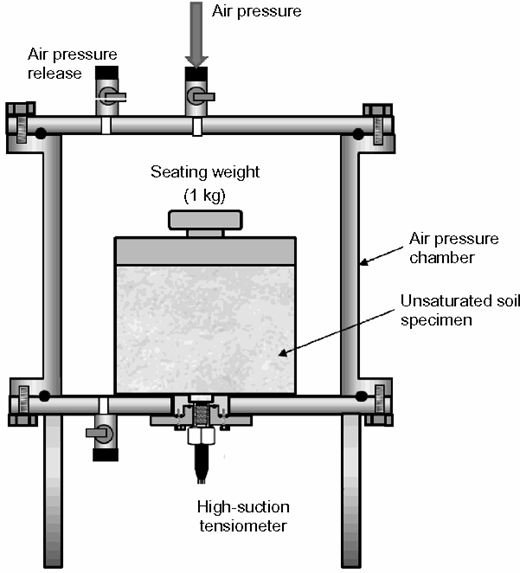 Fig. 15. Refer to the image caption for details.