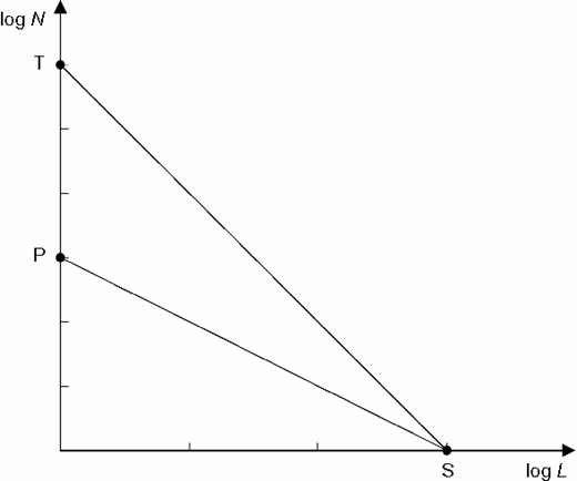 Fig. 4. Refer to the image caption for details.