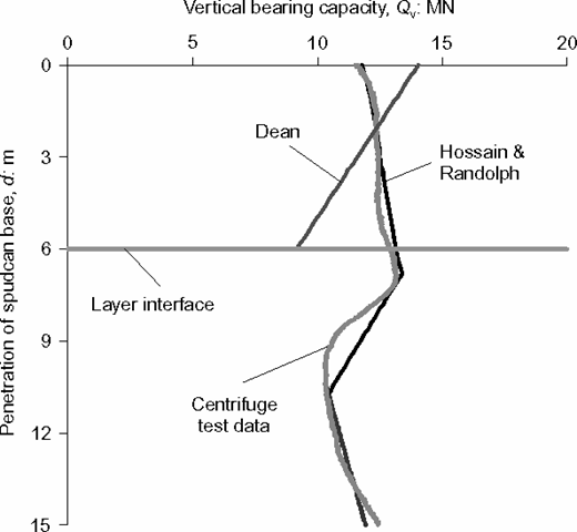 Fig. 17. Refer to the image caption for details.