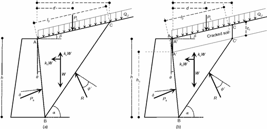 Fig. 6. Refer to the image caption for details.