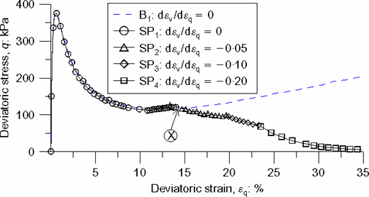Fig. 10. Refer to the image caption for details.