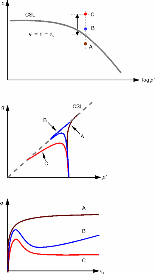 Fig. 11. Refer to the image caption for details.