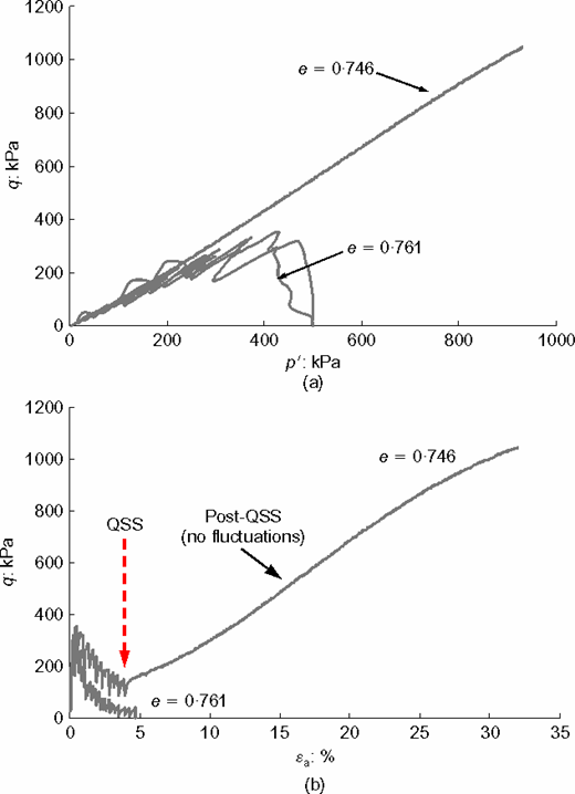 Fig. 12. Refer to the image caption for details.