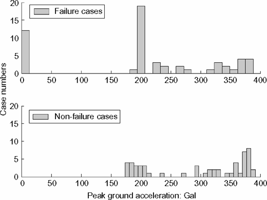 Fig. 20. Refer to the image caption for details.