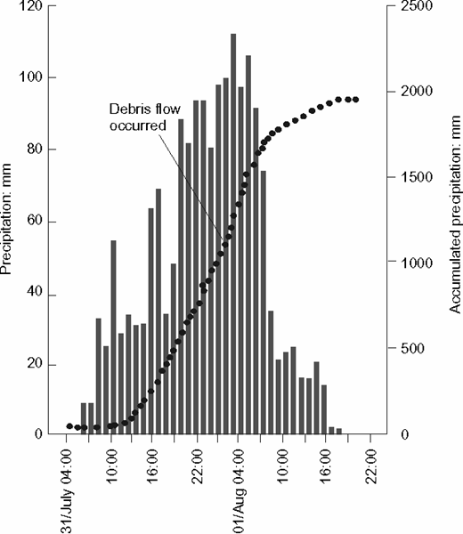 Fig. 9. Refer to the image caption for details.