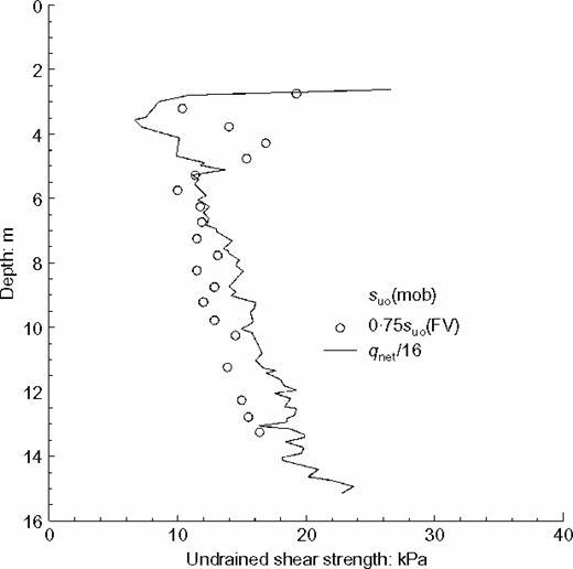 Fig. 21. Refer to the image caption for details.