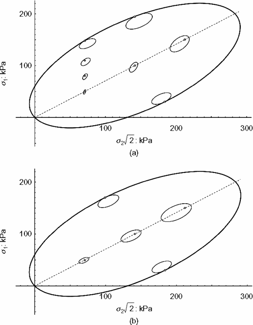 Fig. 5. Refer to the image caption for details.