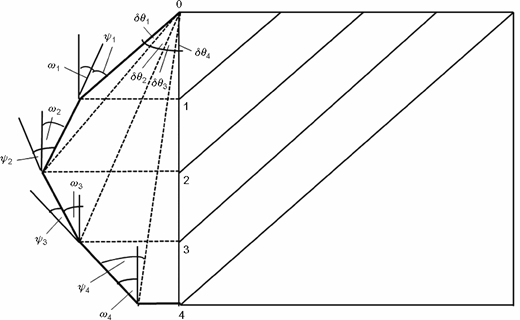 Fig. 20. Refer to the image caption for details.