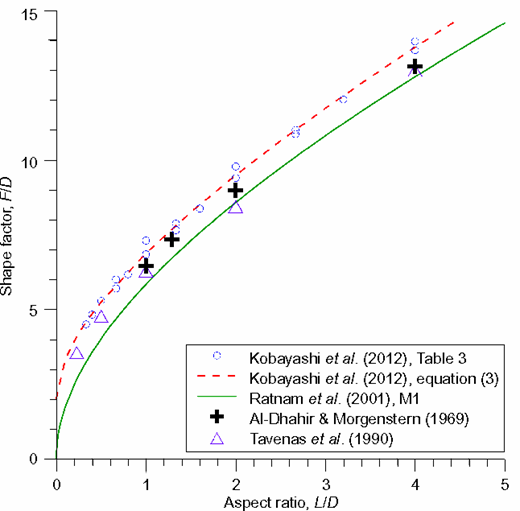 Fig. 16. Refer to the image caption for details.
