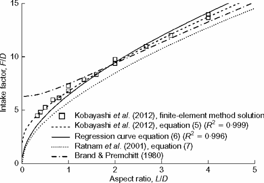 Fig. 17. Refer to the image caption for details.