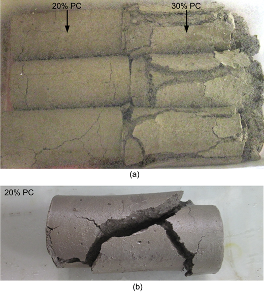 Fig. 1 Refer to the image caption for details.