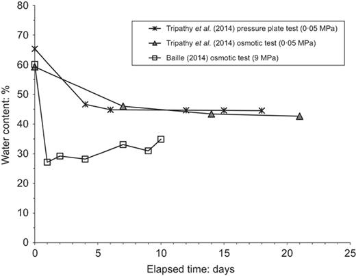 Fig. 10. Refer to the image caption for details.