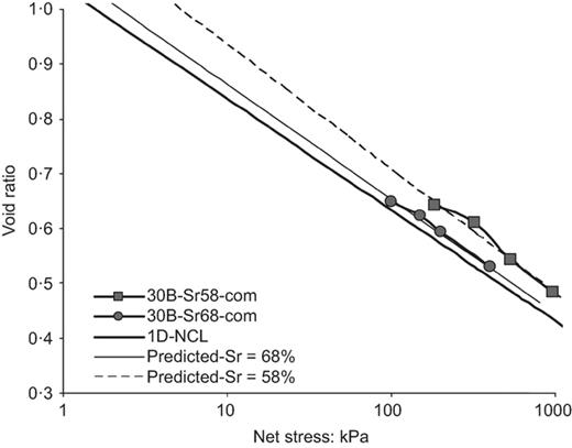 Fig. 11. Refer to the image caption for details.
