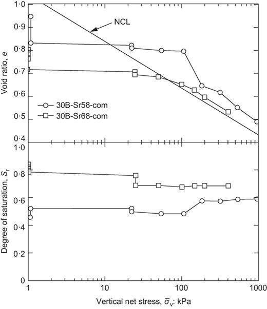 Fig. 12. Refer to the image caption for details.