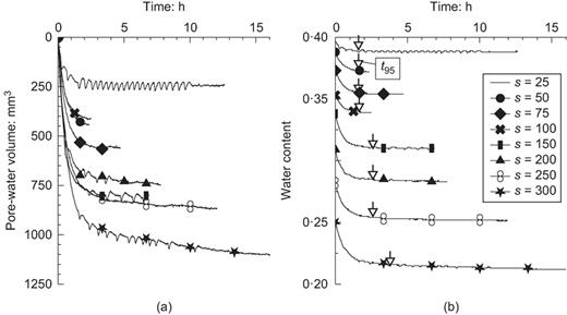 Fig. 13. Refer to the image caption for details.
