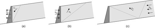 Fig. 1. Refer to the image caption for details.