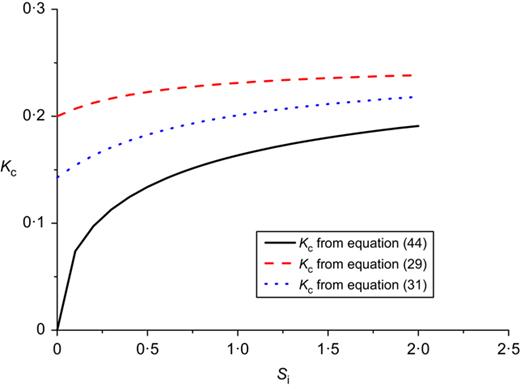 Fig. 12. Refer to the image caption for details.