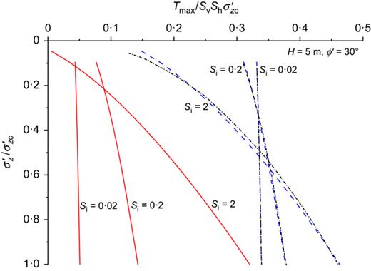 Fig. 13. Refer to the image caption for details.
