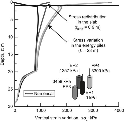 Fig. 14. Refer to the image caption for details.