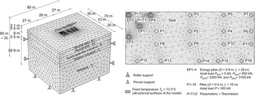 Fig. 2. Refer to the image caption for details.