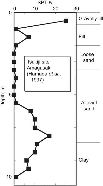 Fig. 13. Refer to the image caption for details.
