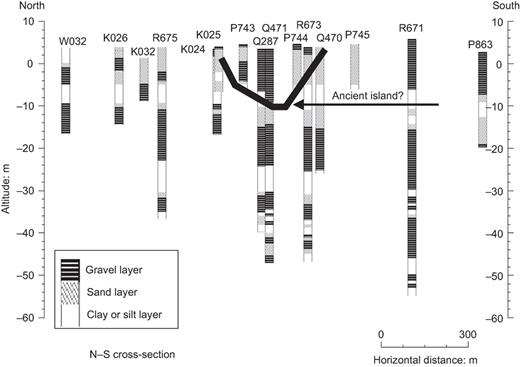 Fig. 15. Refer to the image caption for details.