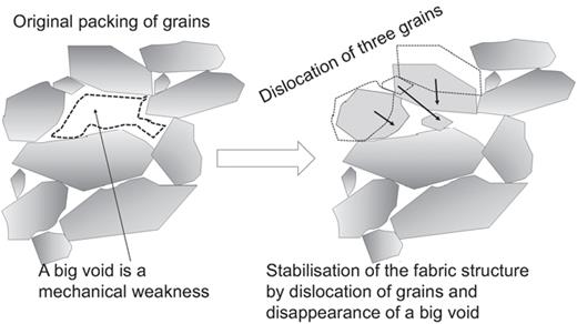 Fig. 19. Refer to the image caption for details.