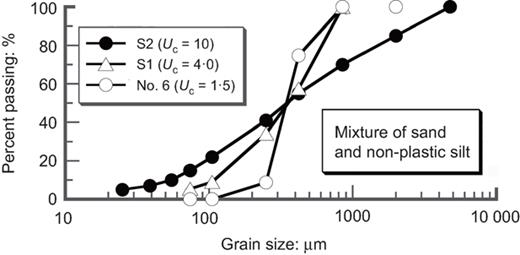 Fig. 20. Refer to the image caption for details.