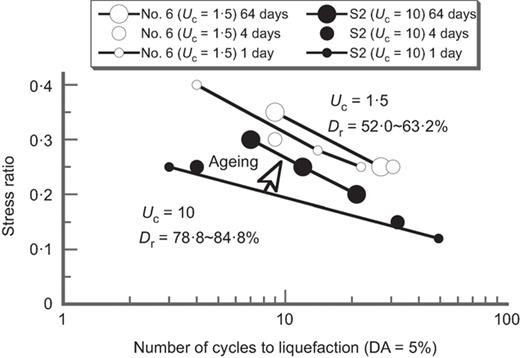 Fig. 23. Refer to the image caption for details.