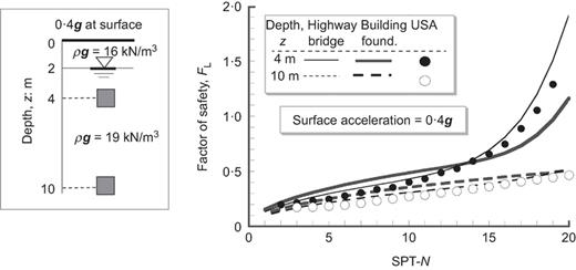 Fig. 24. Refer to the image caption for details.