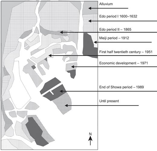 Fig. 6. Refer to the image caption for details.
