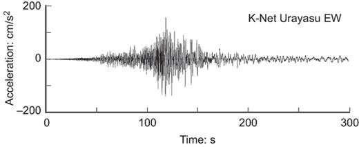 Fig. 9. Refer to the image caption for details.
